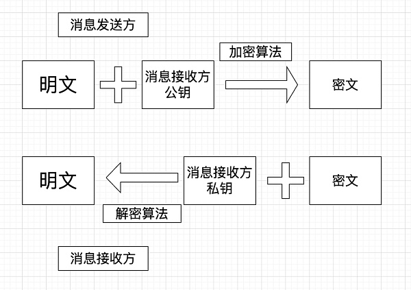 你的小狐狸和imToken钱包被盯上了？针对主流钱包的攻击、钓鱼正大规模爆发