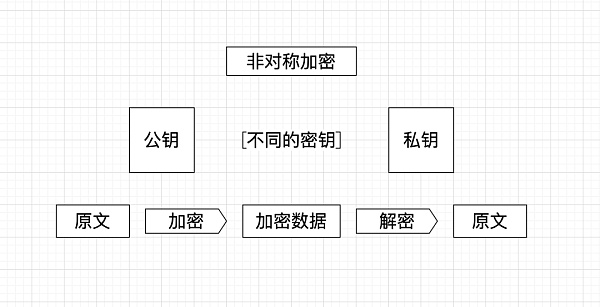 你的小狐狸和imToken钱包被盯上了？针对主流钱包的攻击、钓鱼正大规模爆发