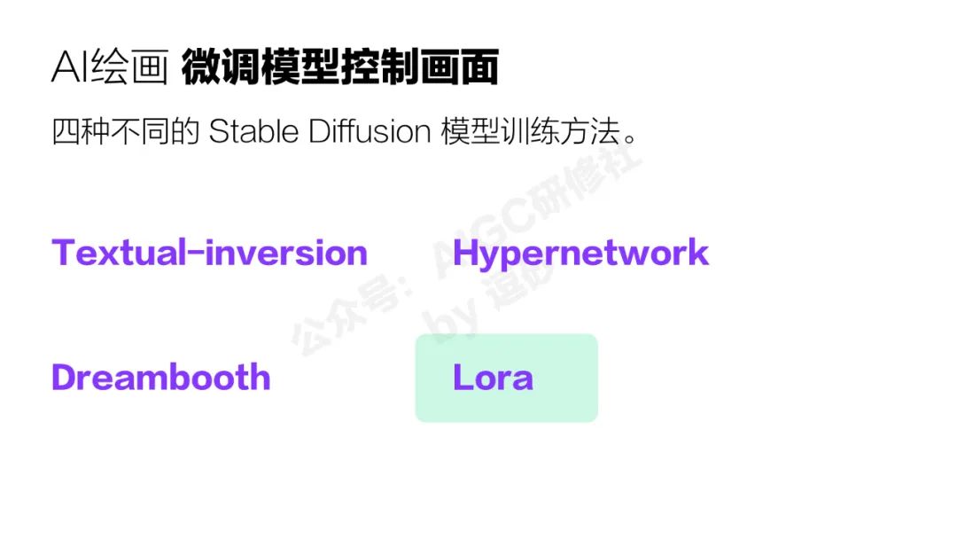 清华美院硬核输出：AI绘画可控性研究与应用