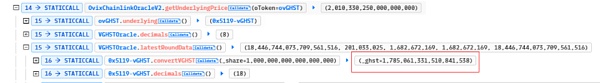 损失200万美元  DeFi 协议0vix Protocol遭受闪电贷攻击是怎么回事