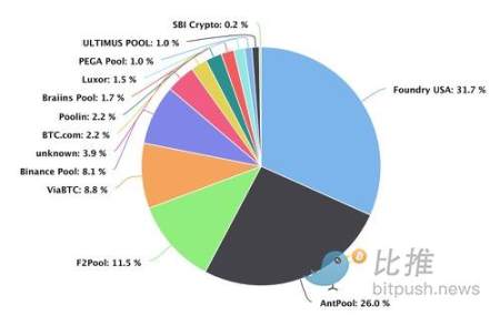 “世界计算机”的绊脚石：以太坊的去中心化痛点与解决方案