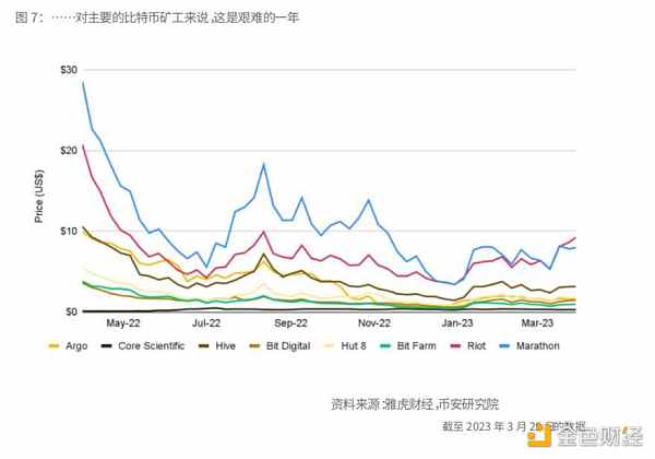 币安研报：比特币的「新时代」