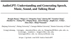 ChatGPT 充当大脑，指挥 AudioGPT 解决语音、音乐、音效等任务