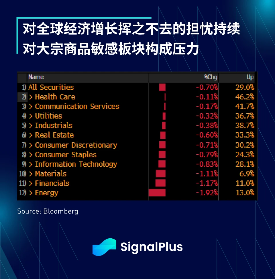 SignalPlus：FOMC特别版