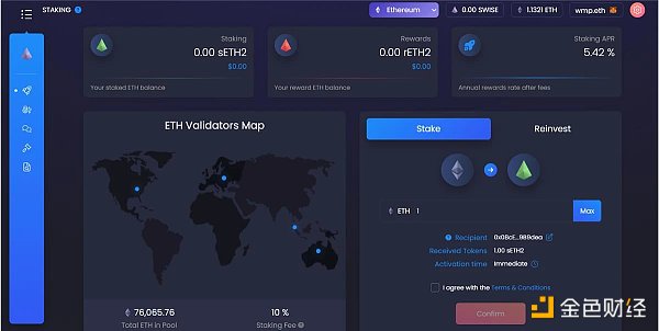 Bankless：5个值得关注的ETH Staking机会