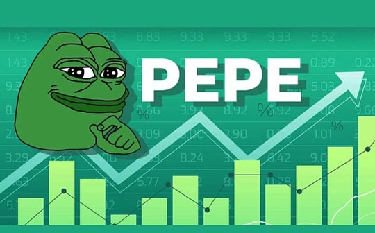 金色观察 | Pepe、Floki、Wojack 看透Meme币狂热及其风险