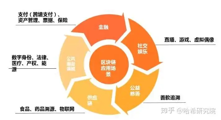 大陆云盾（重庆）信息安全技术研究院旗下的“电子数据保全鉴证平台”是什么