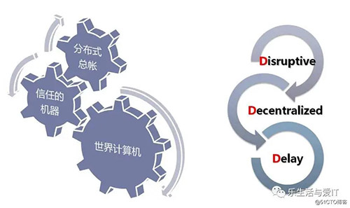 我国关于数字货币的最新政策