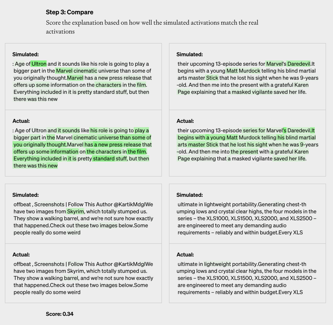 OpenAI发布炸裂研究：让AI解释AI黑箱，人类无法理解，语言无法描述