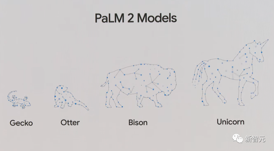 谷歌一雪前耻！全新PaLM 2反超GPT-4，办公全家桶炸裂升级，Bard史诗进化