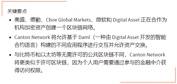 微软、高盛、Cboe 联手为机构加密资产开发区块链