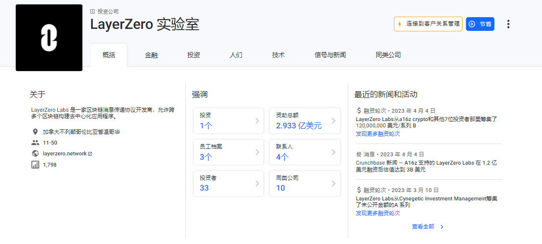 7个工具助你轻松追踪Crypto VC们的最新动向