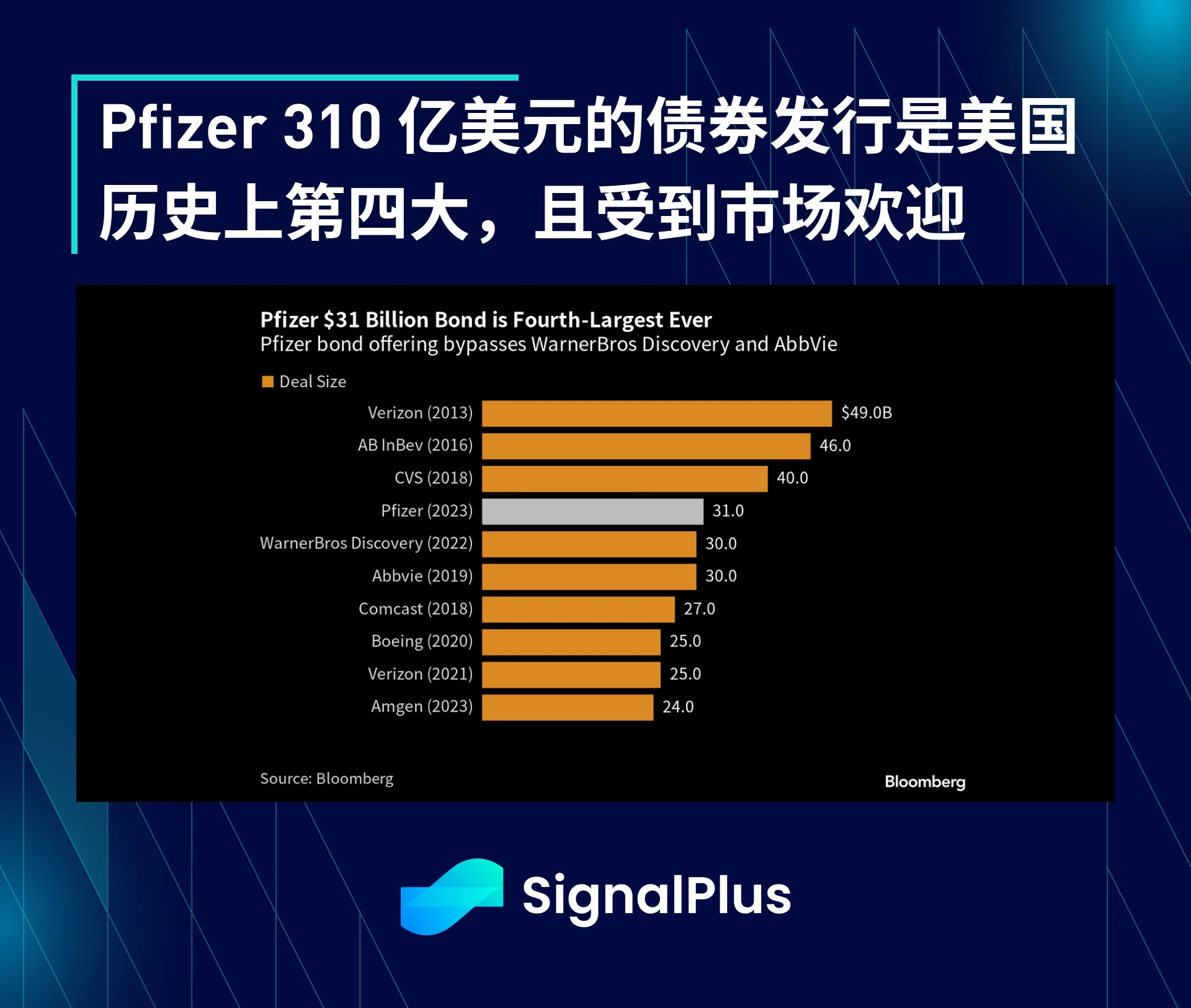 SignalPlus宏观点评(20230517)