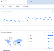 AIGC重塑数字人：落地、变革、永生