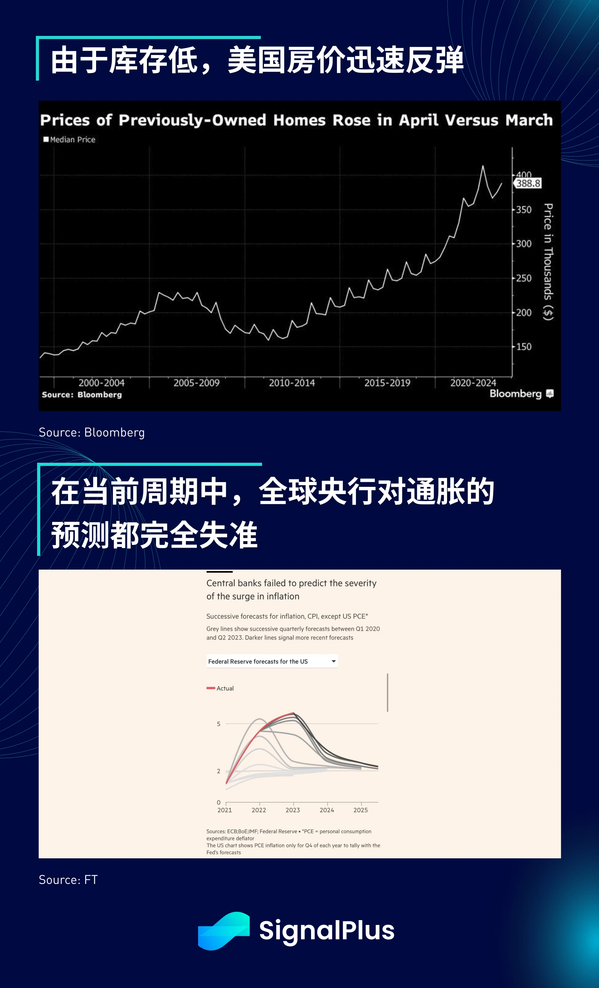 SignalPlus：梦回8月，尽情狂欢特别版