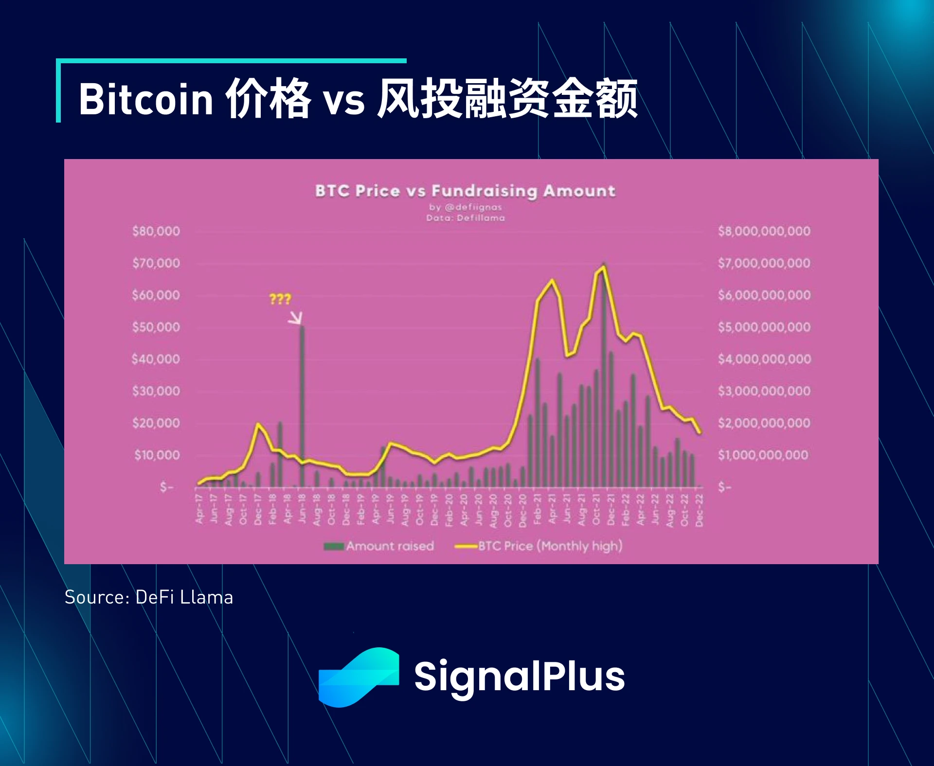 SignalPlus：梦回8月，尽情狂欢特别版