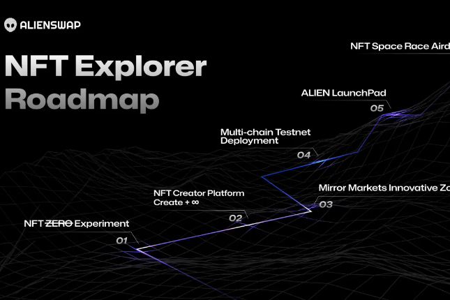 解读AlienSwap探索者计划的产品版图和玩法创新