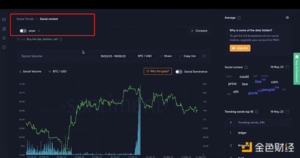 超760亿美元资金被窃取，盘点六大加密资产安全工具