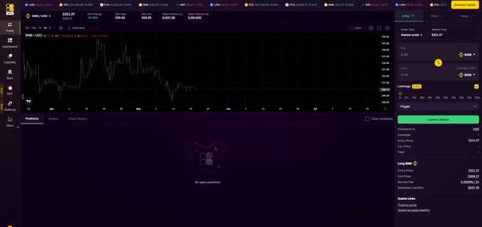 盘点18个值得关注的新项目