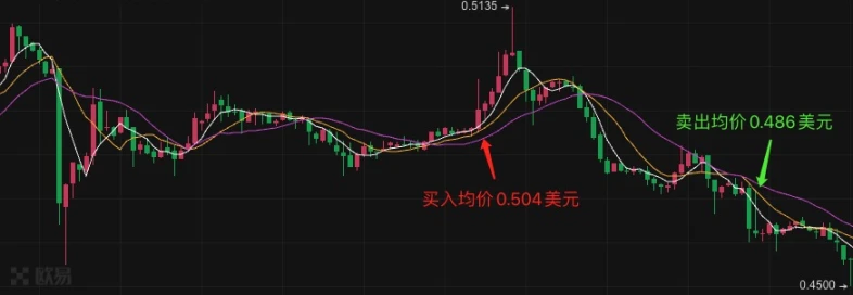 8连败「超级反指」地址再出手，能否迎来近期首胜？