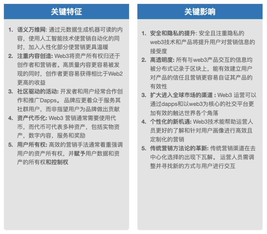 Web3 营销手册：如何向主流市场营销颠覆性产品