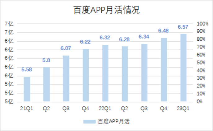 AI 时代的超级 App 长什么样？