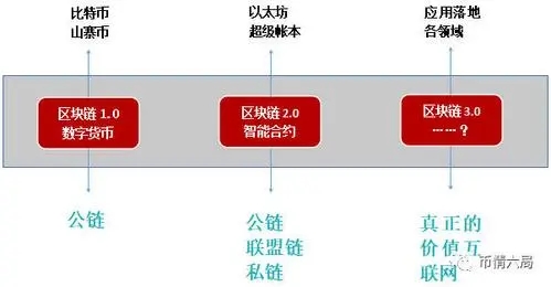 2023年非法集资宣传资料