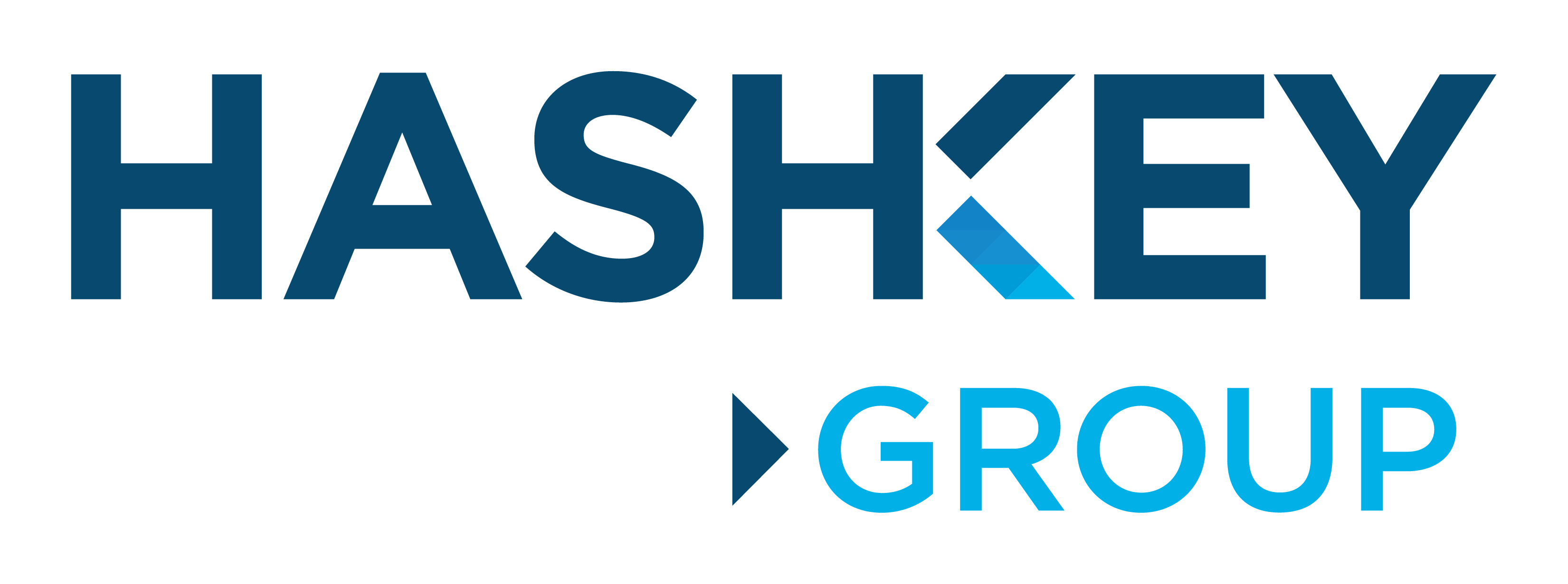 HashKey PRO正式递交证监会牌照申请以在香港开展零售业务