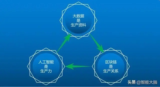 ddam币最新消息