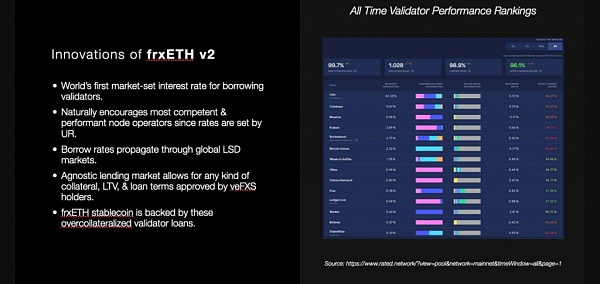 frxETH v2 将推出 做高效而去中心化的LSD协议