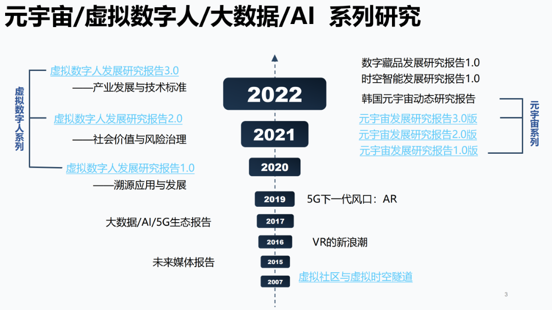 报告推荐 | 清华大学发布《AIGC发展研究报告1.0版》