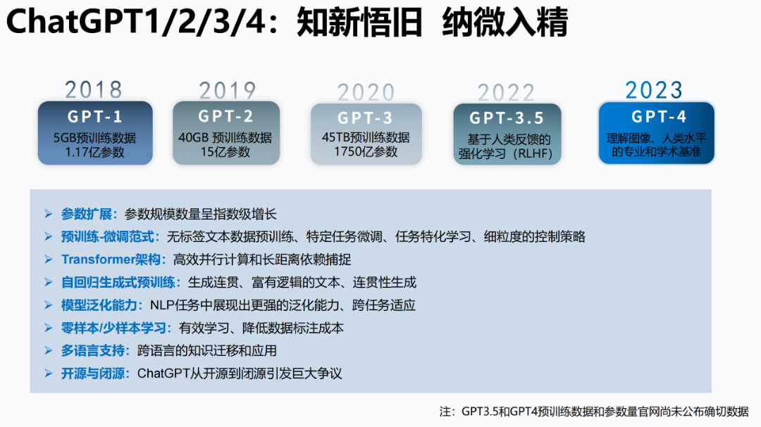 报告推荐 | 清华大学发布《AIGC发展研究报告1.0版》