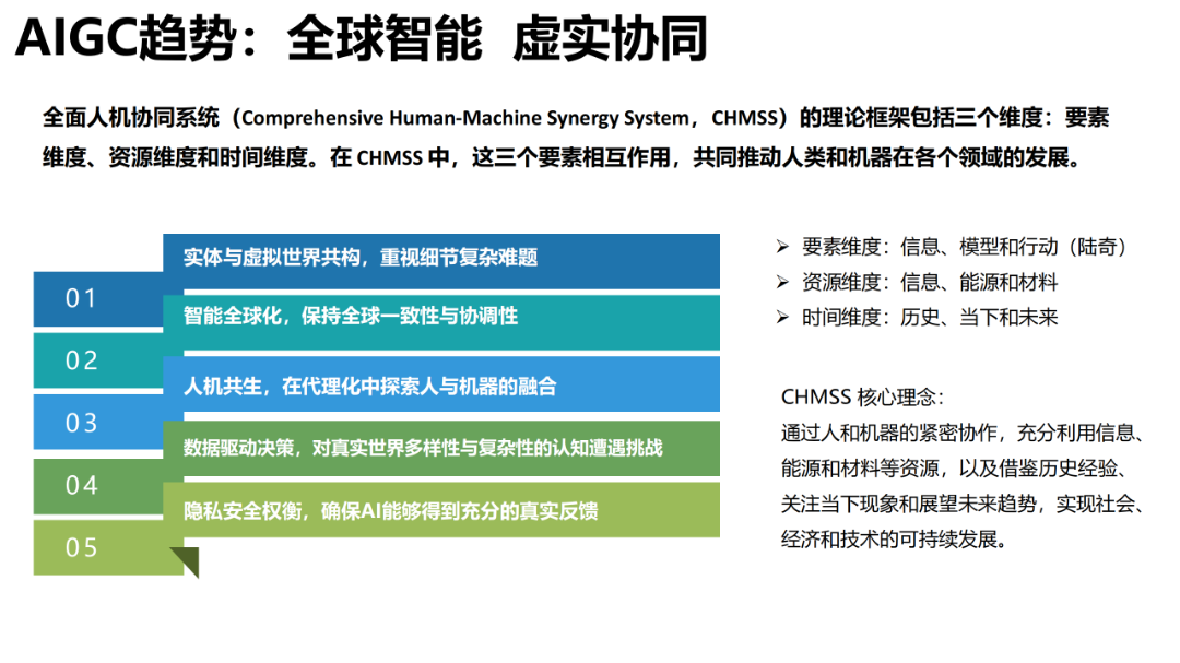 报告推荐 | 清华大学发布《AIGC发展研究报告1.0版》