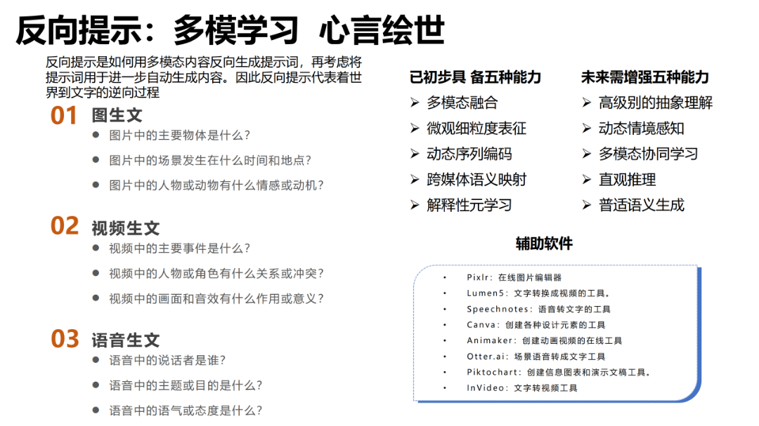 报告推荐 | 清华大学发布《AIGC发展研究报告1.0版》