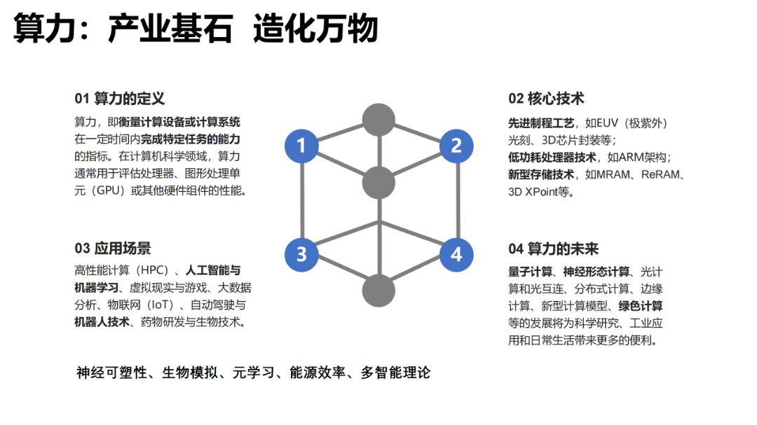 报告推荐 | 清华大学发布《AIGC发展研究报告1.0版》