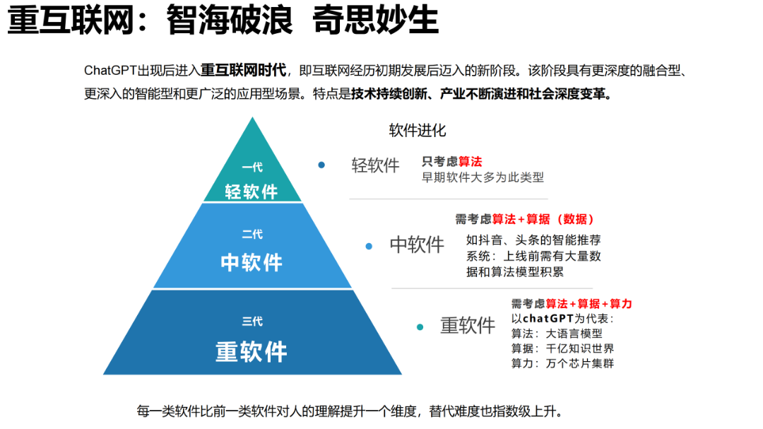 报告推荐 | 清华大学发布《AIGC发展研究报告1.0版》