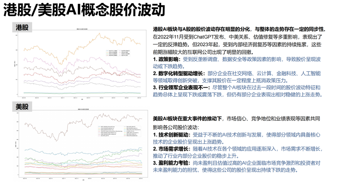 报告推荐 | 清华大学发布《AIGC发展研究报告1.0版》