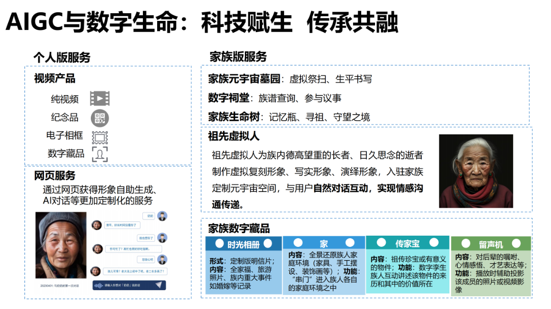 报告推荐 | 清华大学发布《AIGC发展研究报告1.0版》