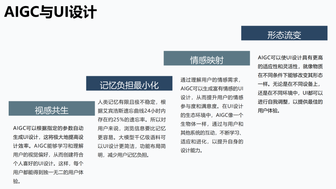 报告推荐 | 清华大学发布《AIGC发展研究报告1.0版》