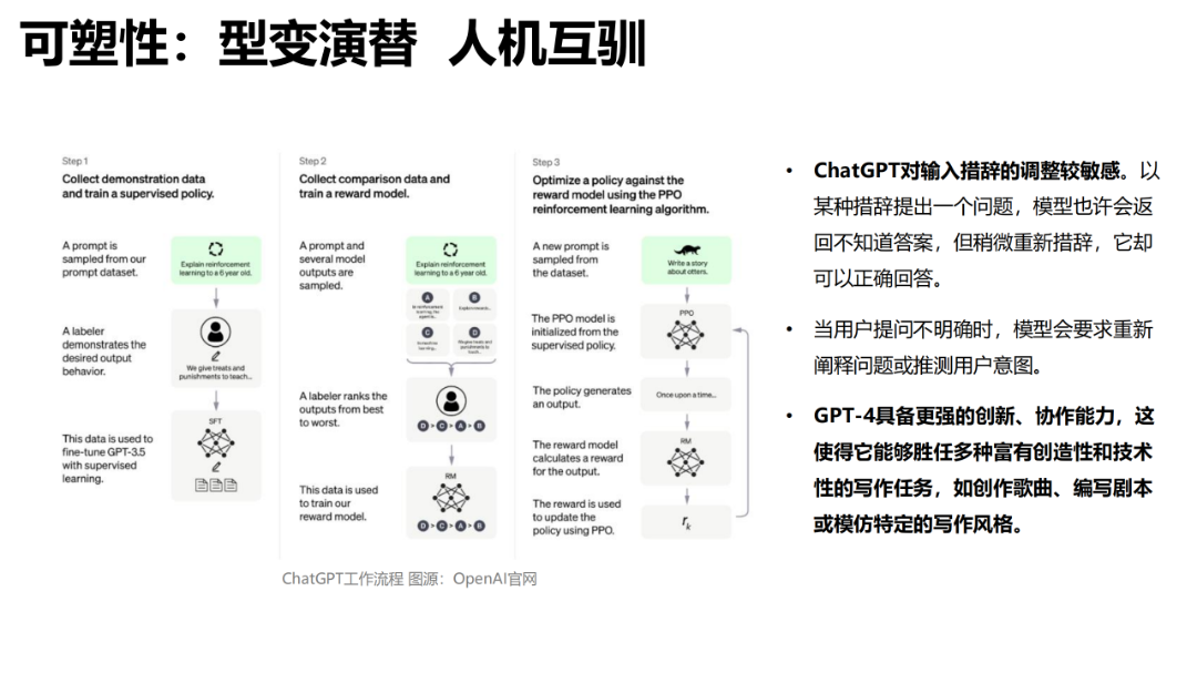 报告推荐 | 清华大学发布《AIGC发展研究报告1.0版》