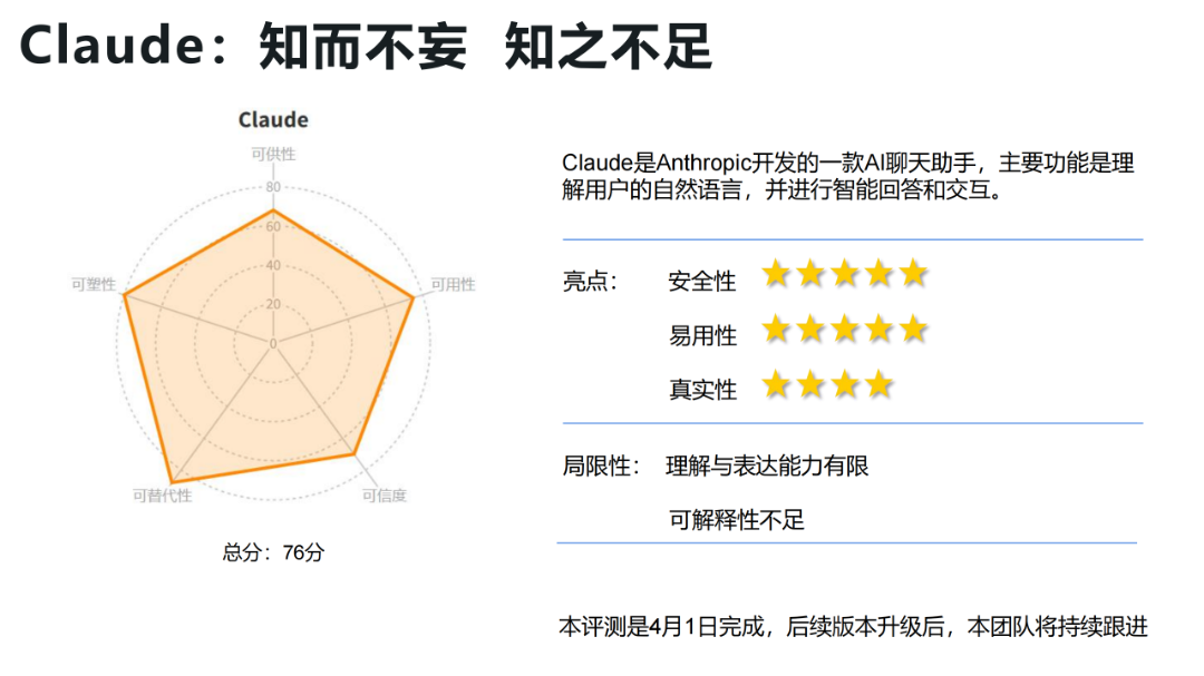 报告推荐 | 清华大学发布《AIGC发展研究报告1.0版》