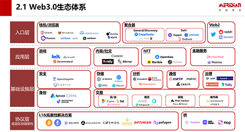 警惕“西部大开发”是理财类传销