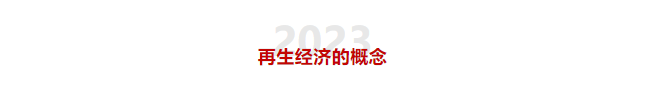 ReFi：拥抱 DeFi 和可持续金融的未来