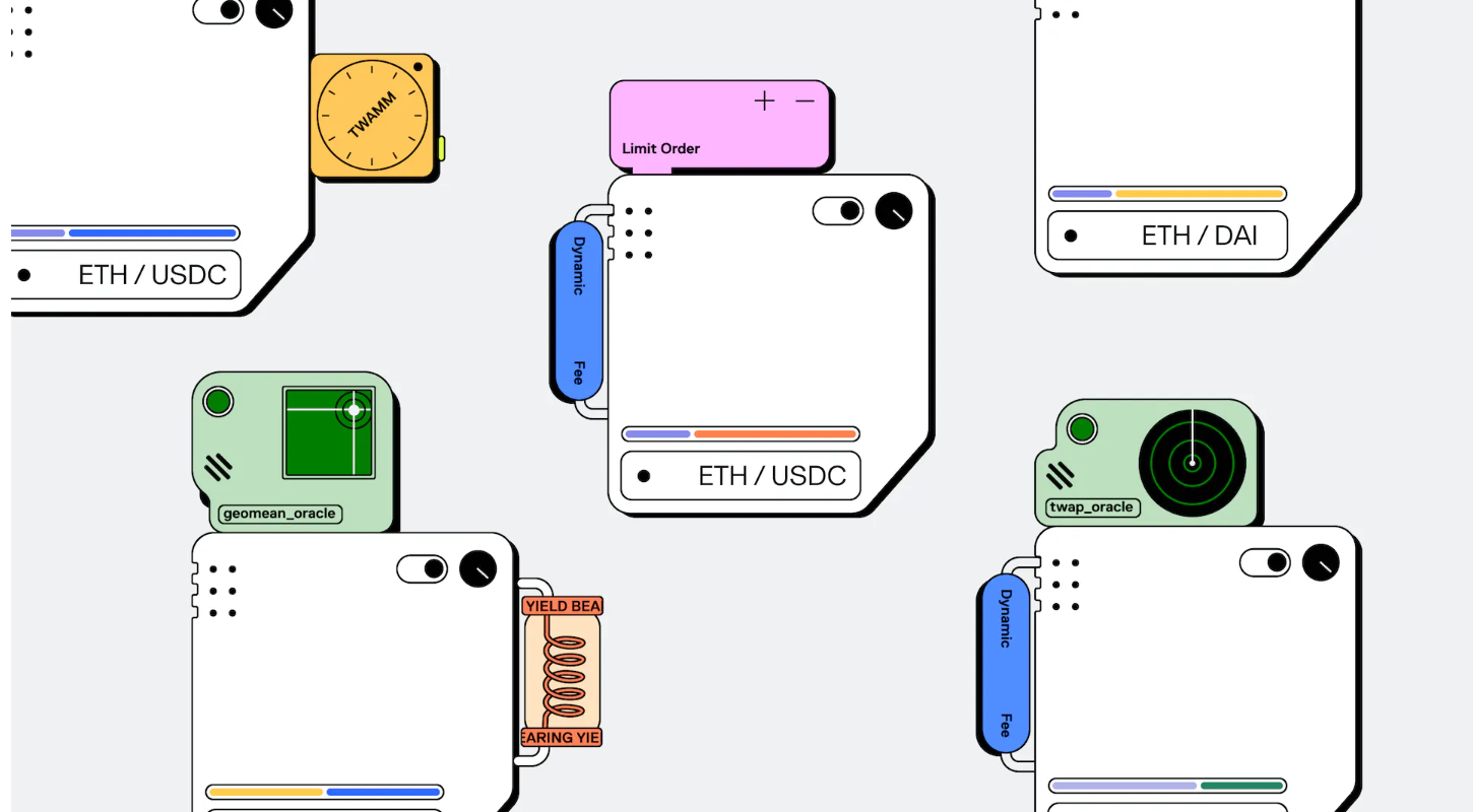 Uniswap V4：DEX 能否超越 CEX 吗？