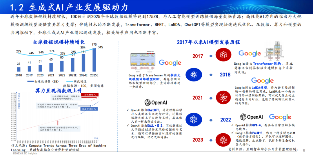 中国互联网协会发布：2023年全球生成式AI产业研究报告