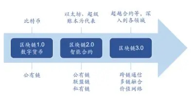 期货结算日