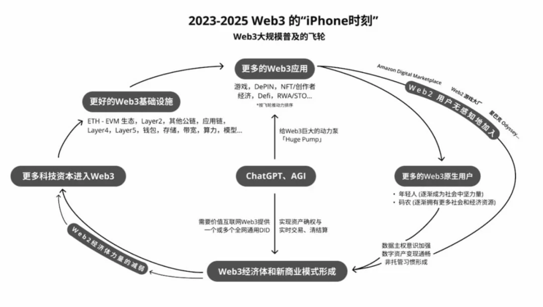 每周编辑精选 Weekly Editors' Picks（0610-0616）