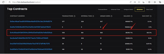 FVM生态又添现象级应用 Themis协议能否激活Filecoin社区