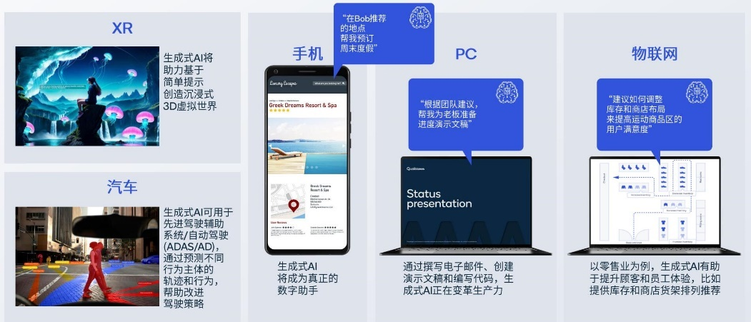 AIGC 万亿市场商机！高通加码混合 AI 技术，力拼AIGC落地应用版图