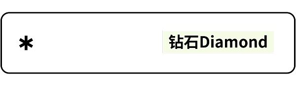 钻石代理合约最佳安全实践